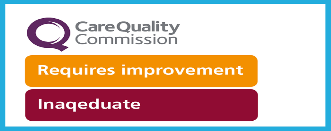 cqc-requires-improvement-inadequate sized