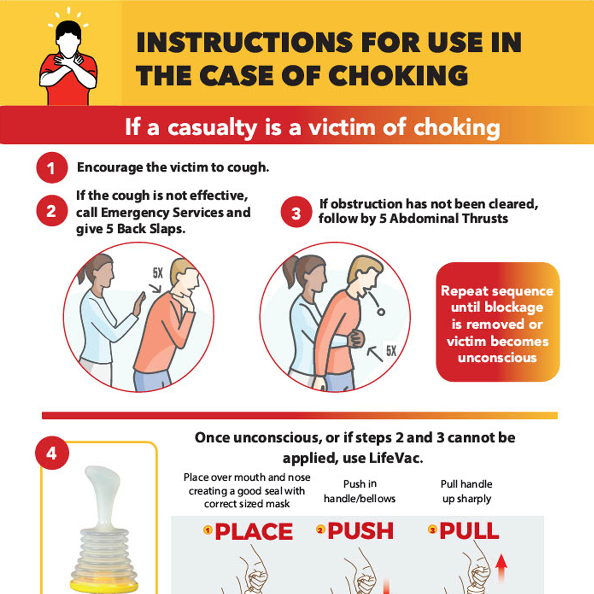 A3 Poster de sauvetage de base