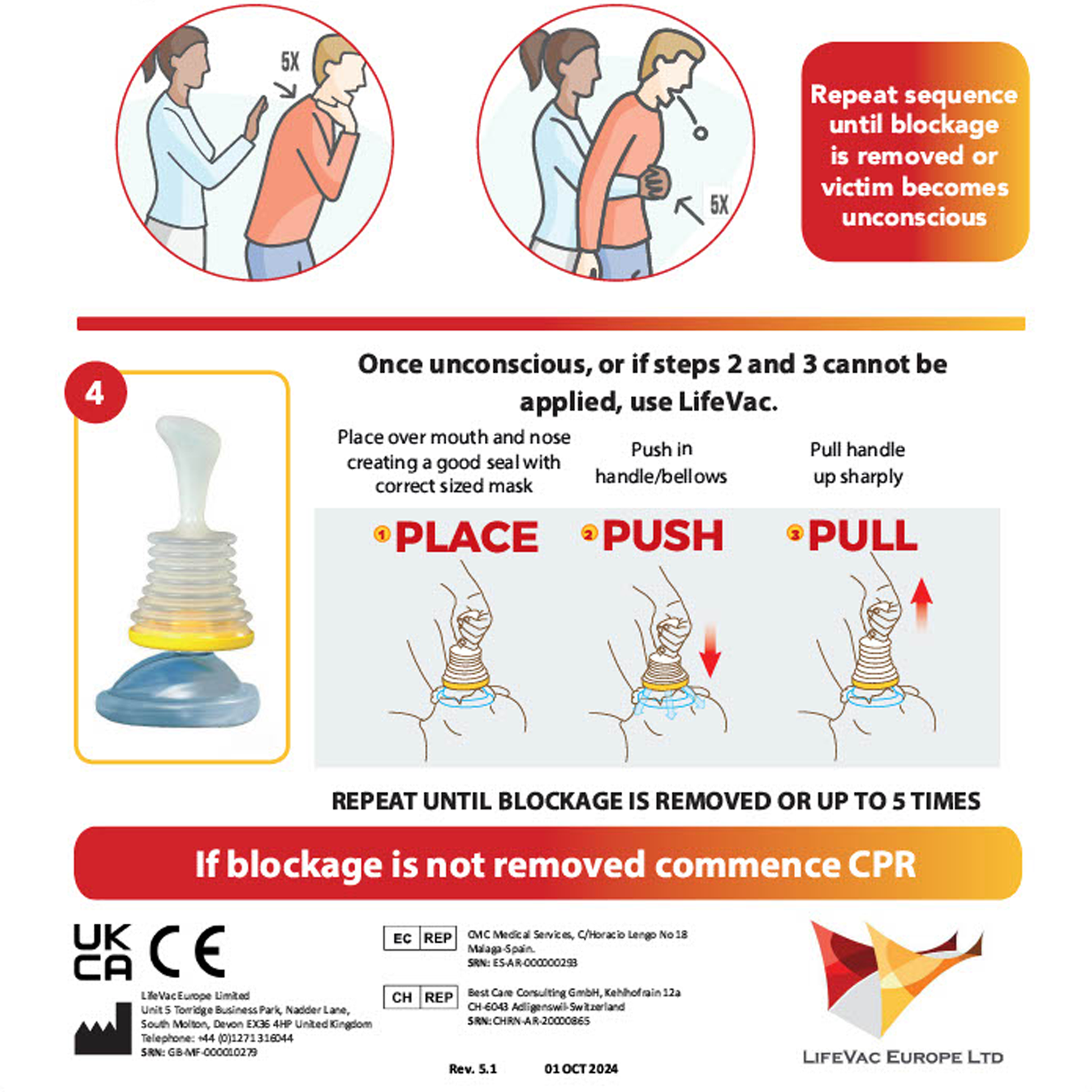 A3 Poster de sauvetage de base