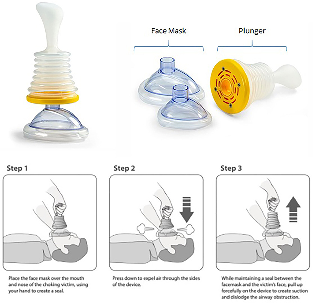 LifeVac rettet Mann, der an Süßigkeiten erstickt - LifeVac Europe Ltd